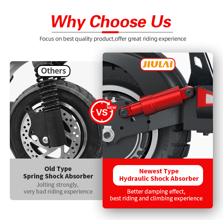 внедорожный электрический скутер